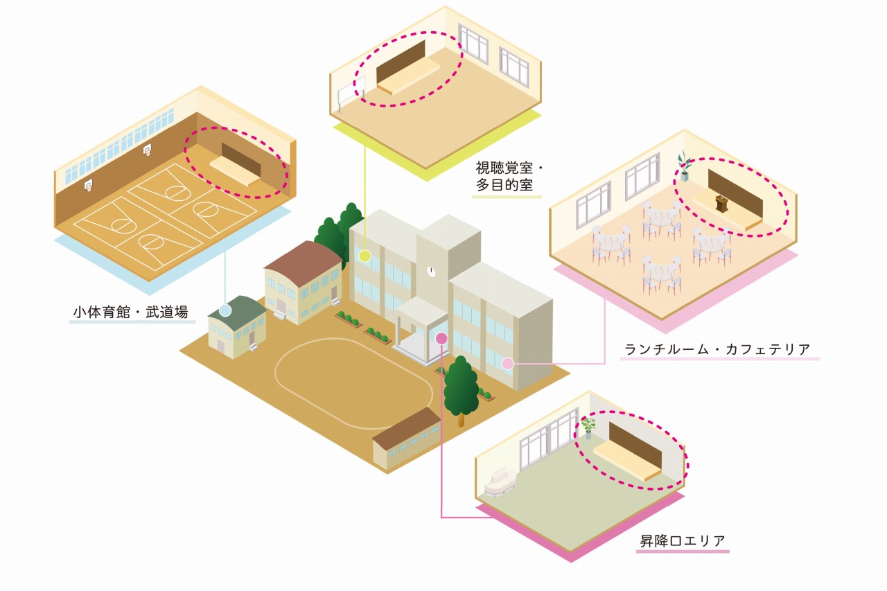 子どもたちの未来が変わる!? 「収納ステージ」で広がる学修の可能性